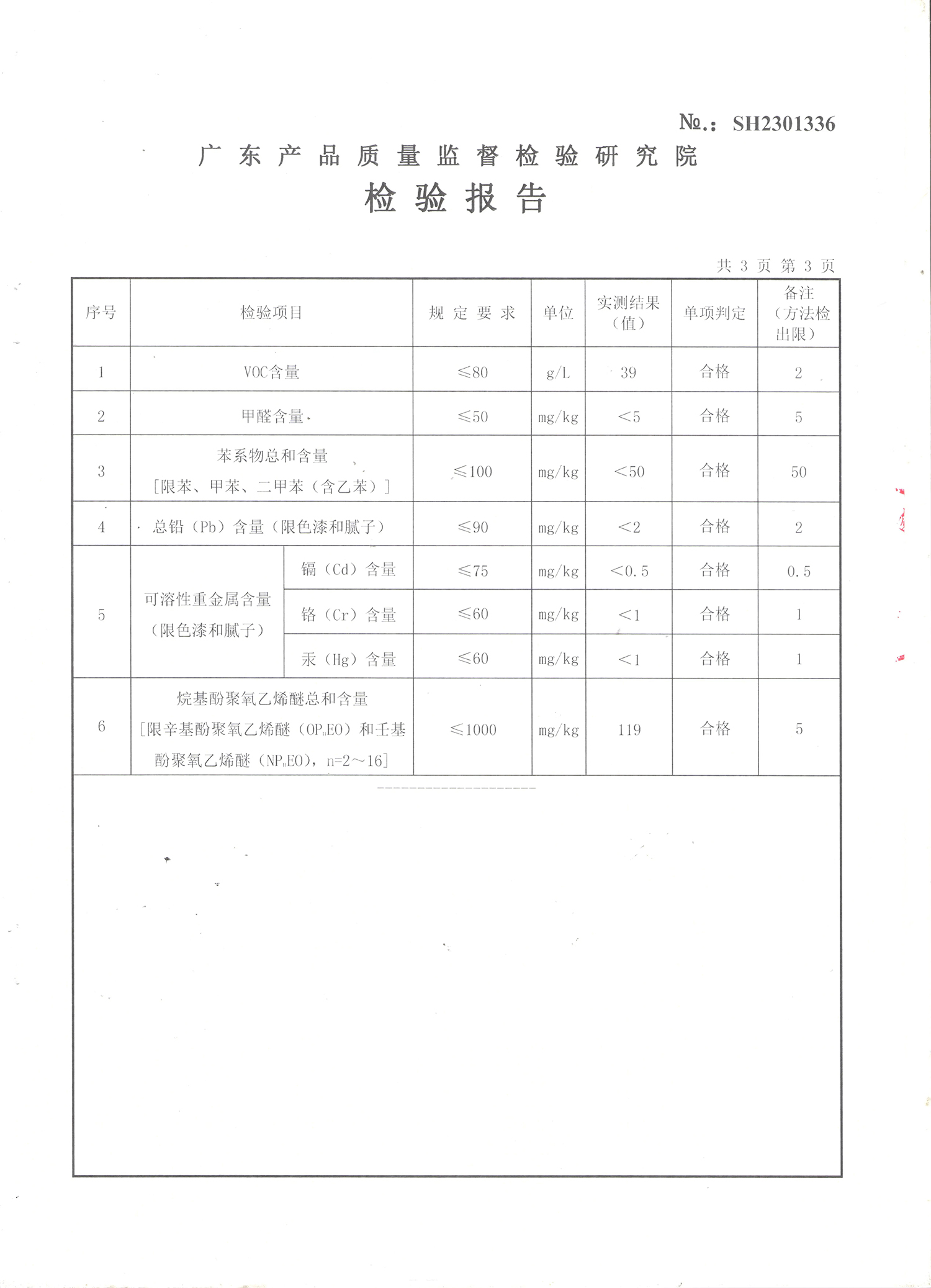 品質(zhì)三十年如一！萬磊產(chǎn)品2023年如常通過了市場監(jiān)督局的抽檢！